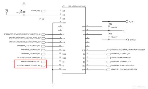 嵌入式技術論壇 連接物聯網與網絡工程的電子工程師之家
